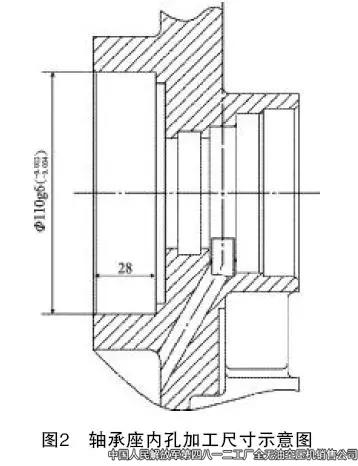 四八一二廠高壓空壓機(jī)異常噪聲的分析與處理